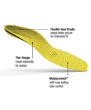 SUPERFEET HOCKEY COMFORT SR INSOLES - Superfeet-Comfort-Hockey-Insoles-Specs-1_a22790c3-bfe1-4df7-8923-f12531b2c459
