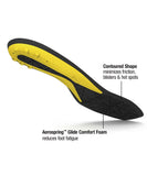 SUPERFEET HOCKEY COMFORT JR INSOLES - Superfeet-Comfort-Hockey-Insoles-Specs-2